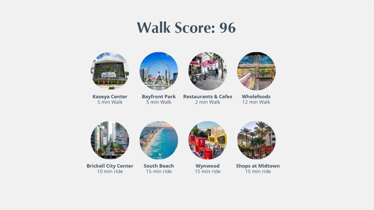 Mvr - Steps To Bayside Ftx & Brickell Apartment *